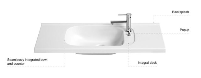 CA Vanity Description
