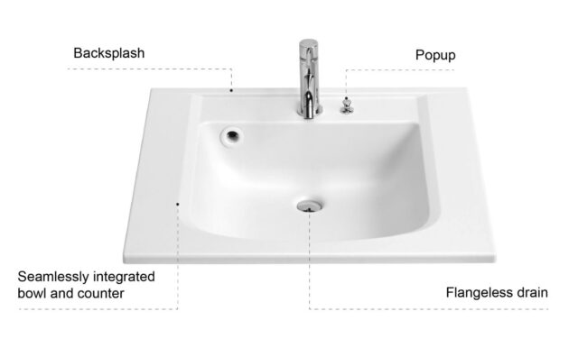 CT600 vanity description