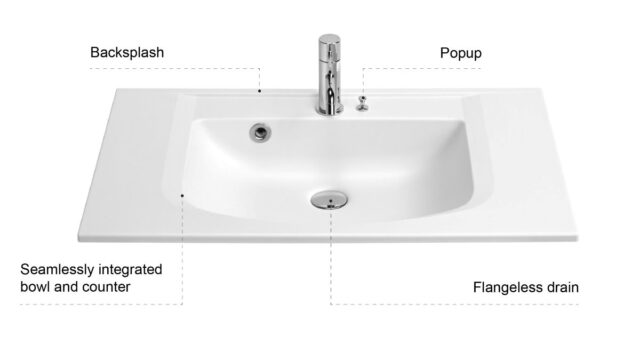 CT900 vanity description