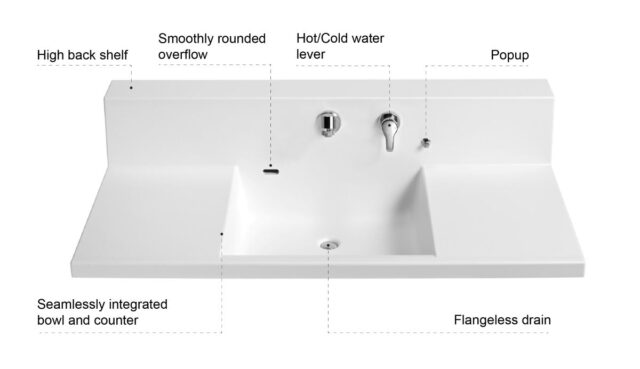 DH vanity description