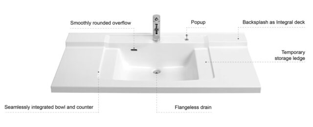DL vanity description