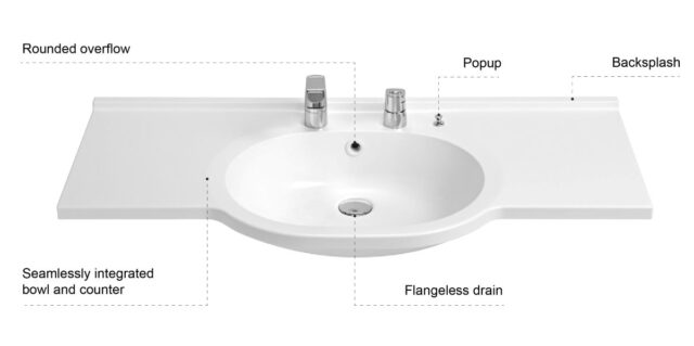 LM vanity description