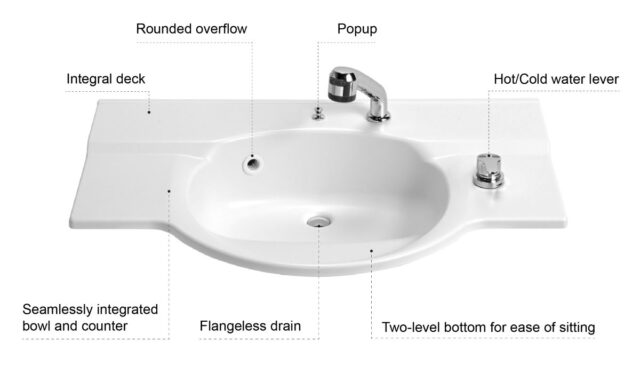 UD900 vanity description