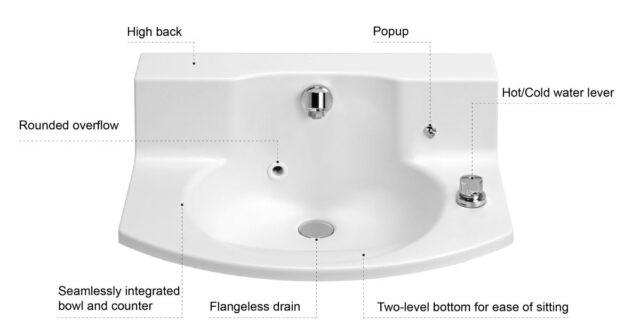 UDH750 vanity description