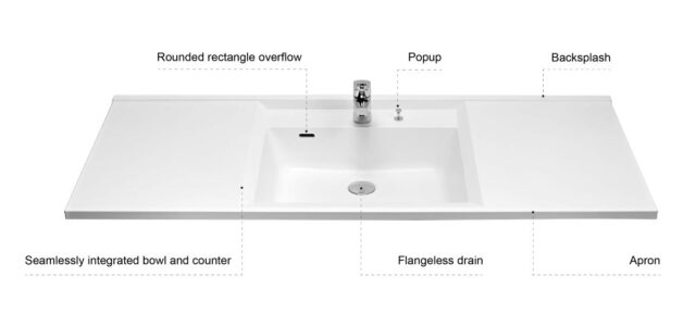 SQ vanity description