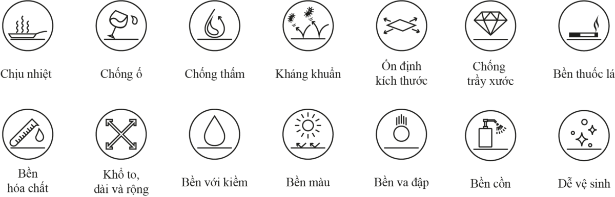Đặc tính vật liệu nổi bật của mặt đá cẩm thạch nhân tạo BMC