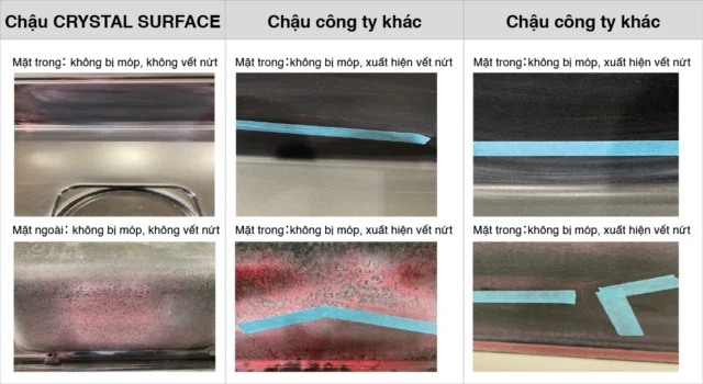 So sánh kết quả test va đập trên các loại chậu rửa chén đá
