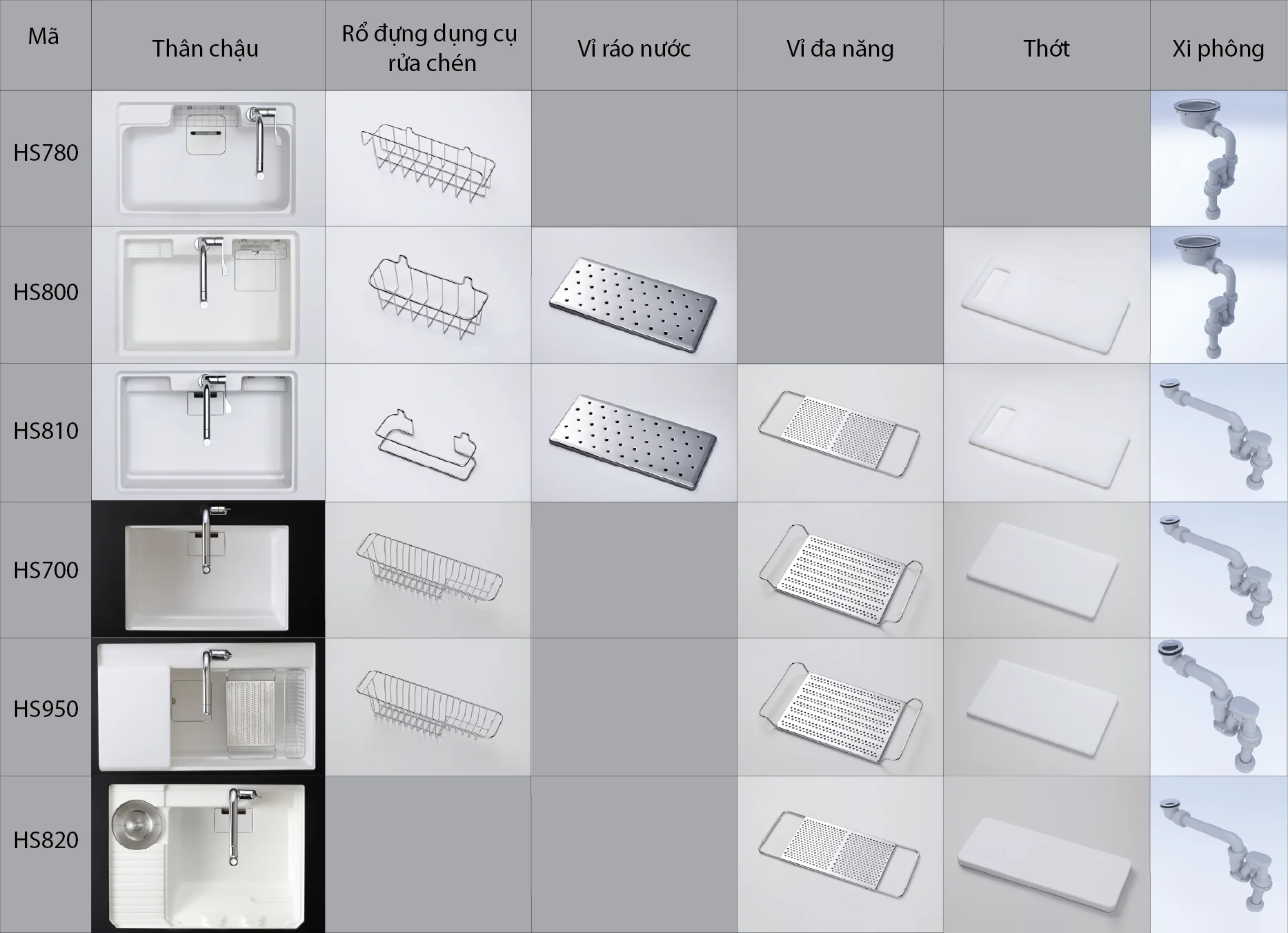 Ma trận mẫu chậu rửa chén Yoshimoto kèm phụ kiện