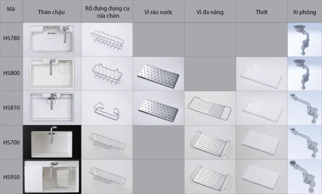 5 mẫu chậu rửa chén đá Yoshimoto và phụ kiện