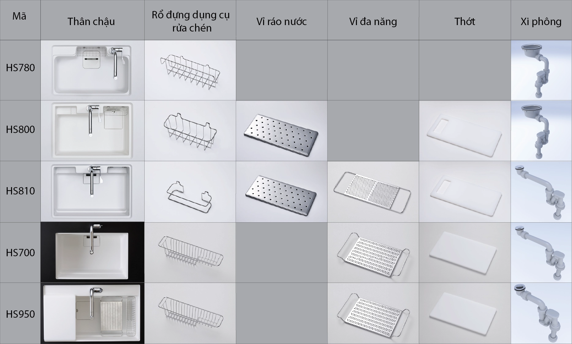 5 mẫu chậu rửa chén đá Yoshimoto và phụ kiện