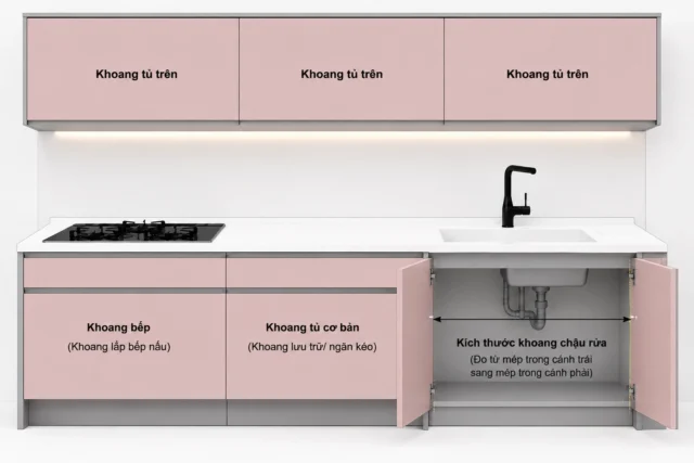 Kích thước trong của khoang chậu rửa chén