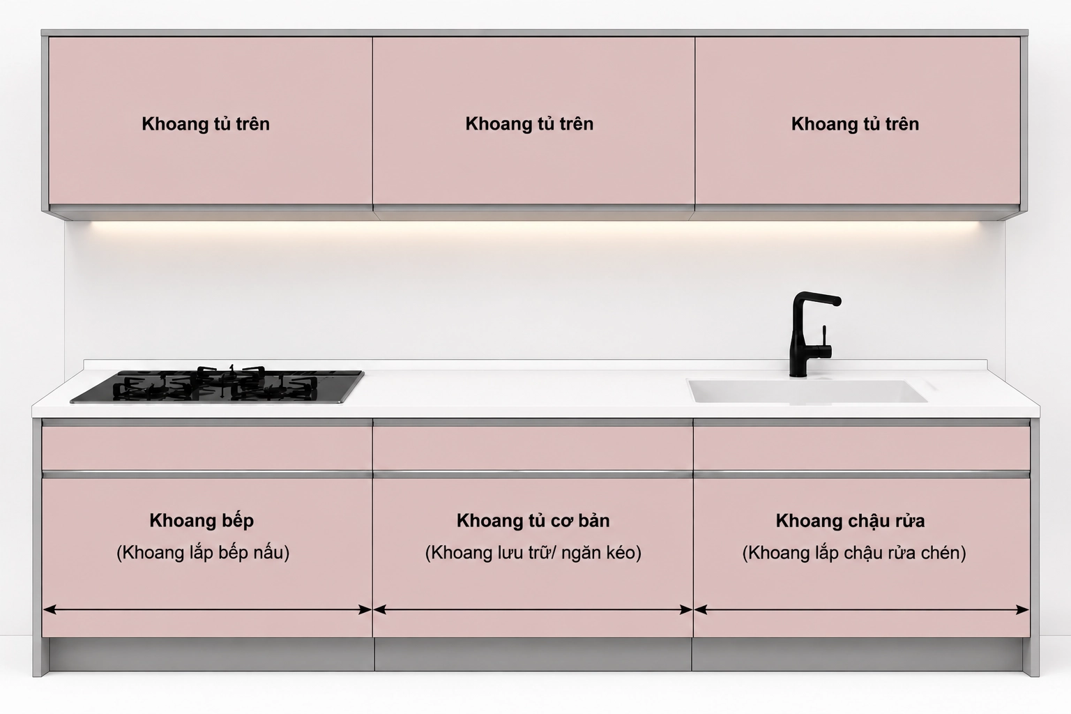 Sơ đồ bếp và các loại ngăn khoang tủ